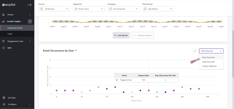 Screenshot of Userpilot interface