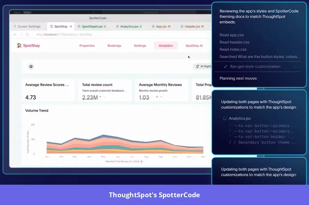 ThoughtSpot's Spotter chart.