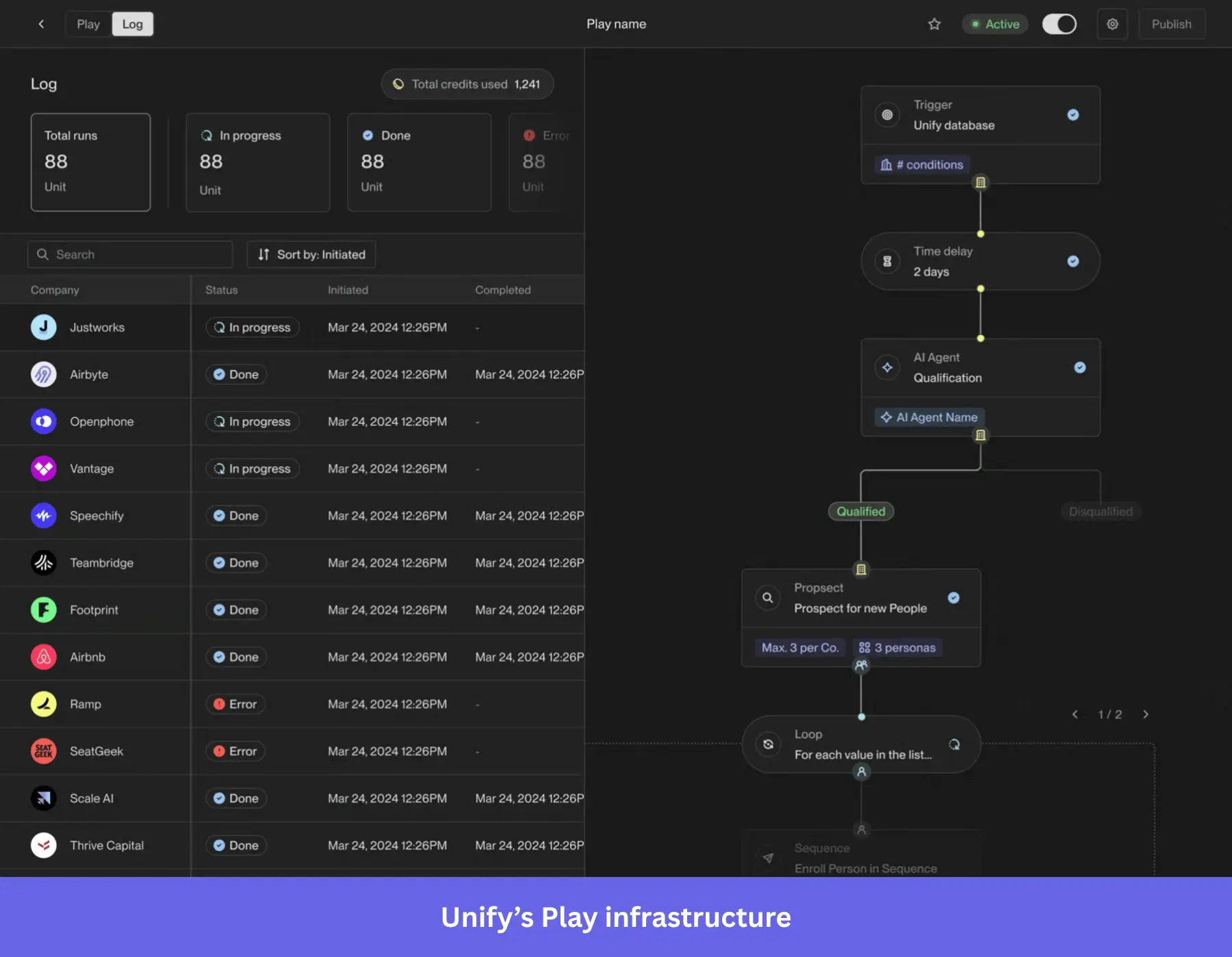 Backend of the Unify Play infrastructure.