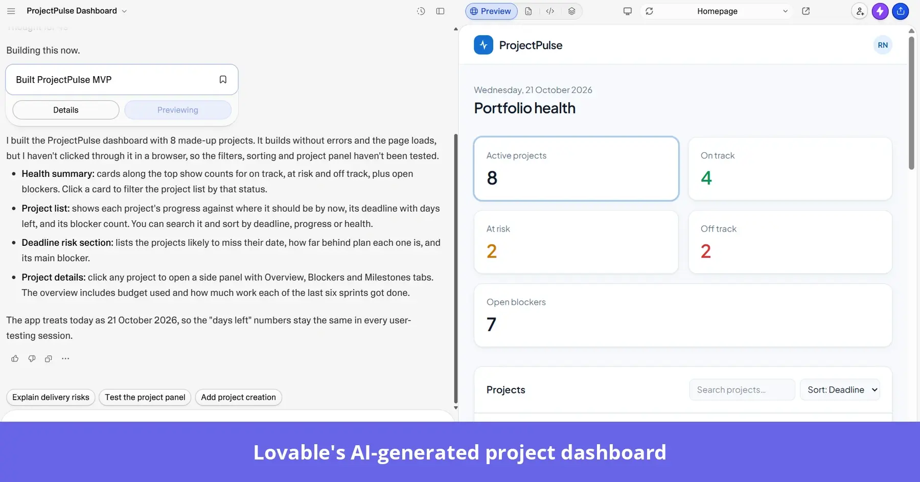 Lovable generating an interactive project management dashboard.