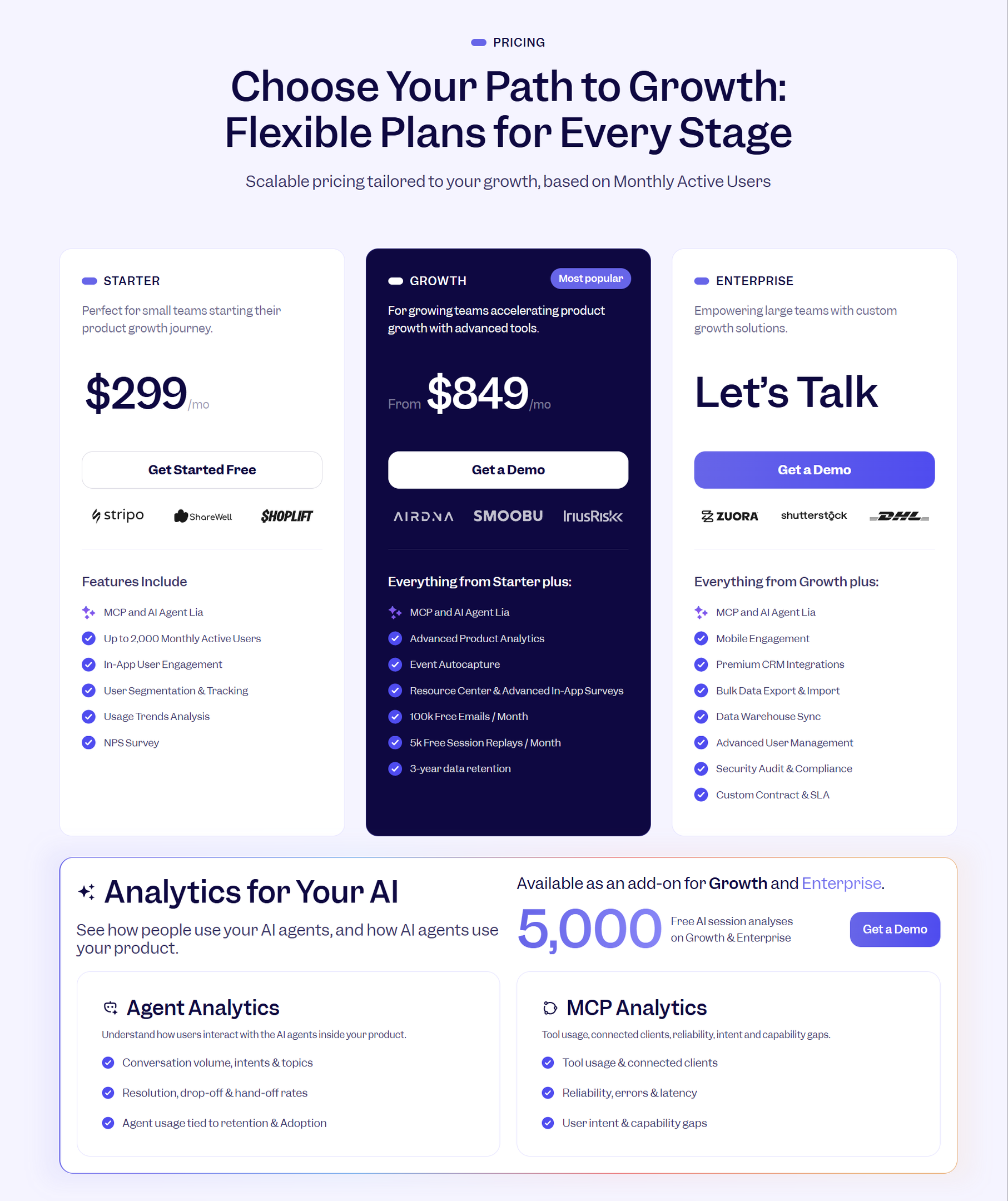 Userpilot's pricing.