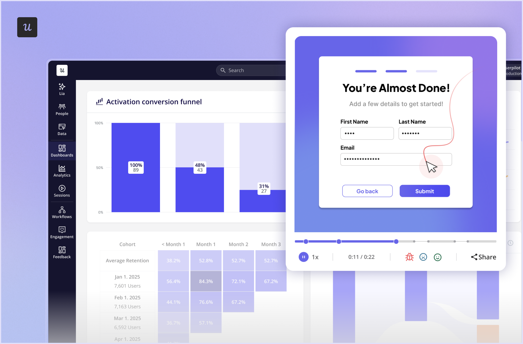 Product analytics report in Userpilot.