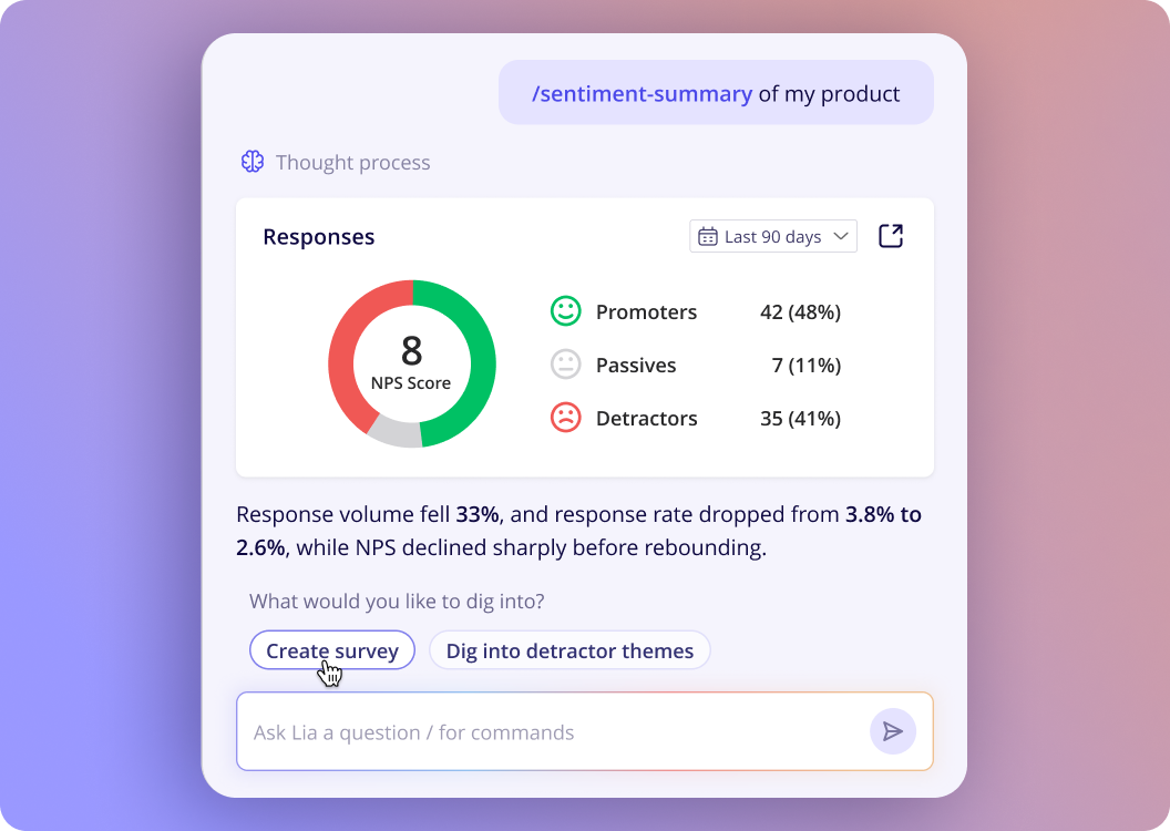 AI Feedback Analysis