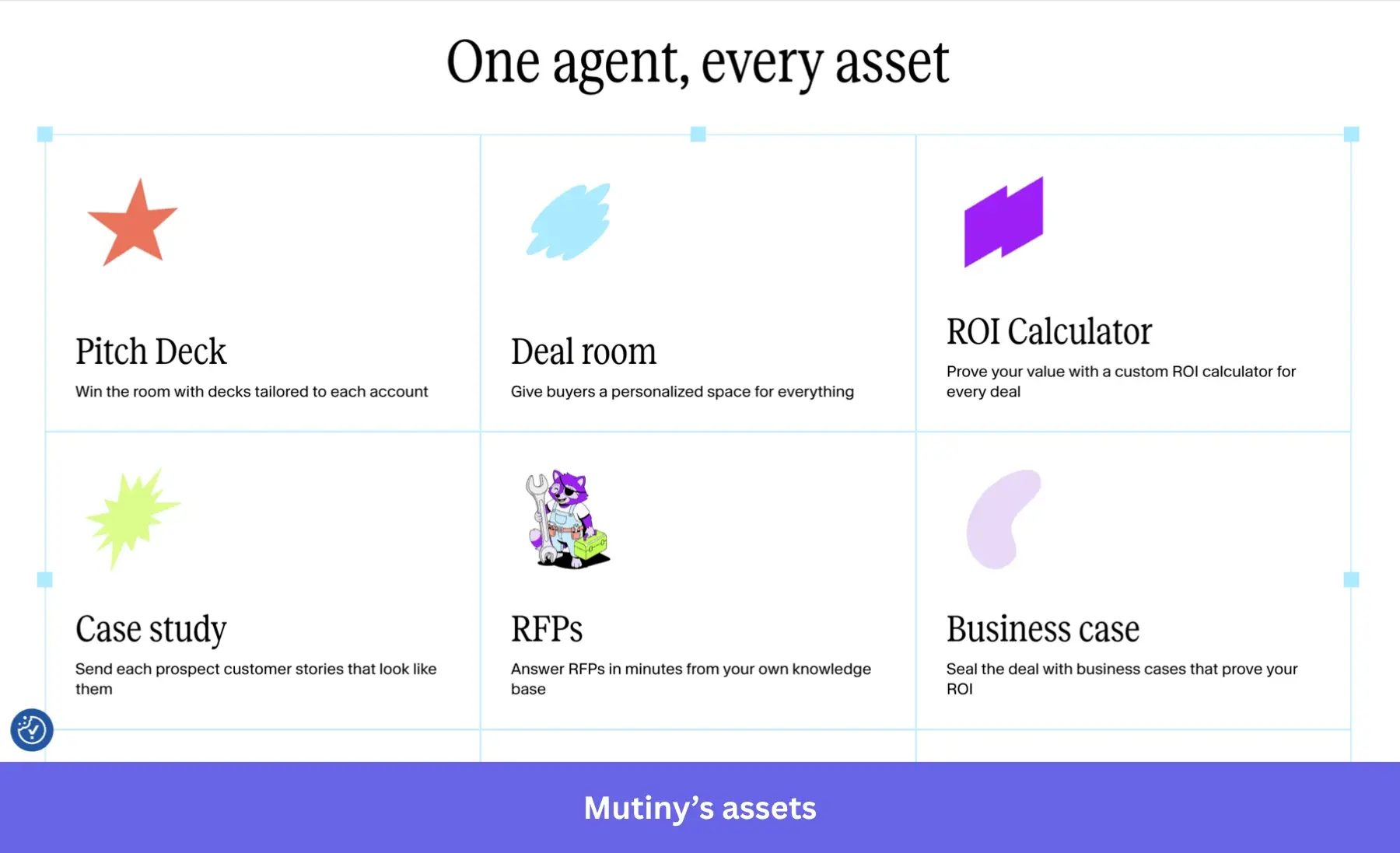 Mutiny’s customized assets, scaled with agents.