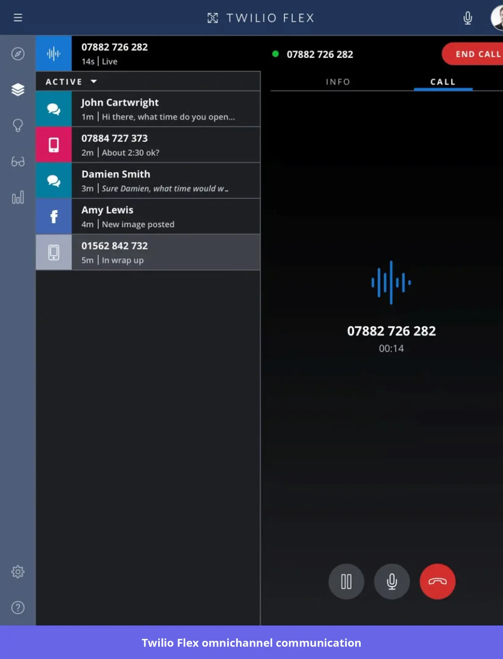 Twilio Flex omnichannel communications