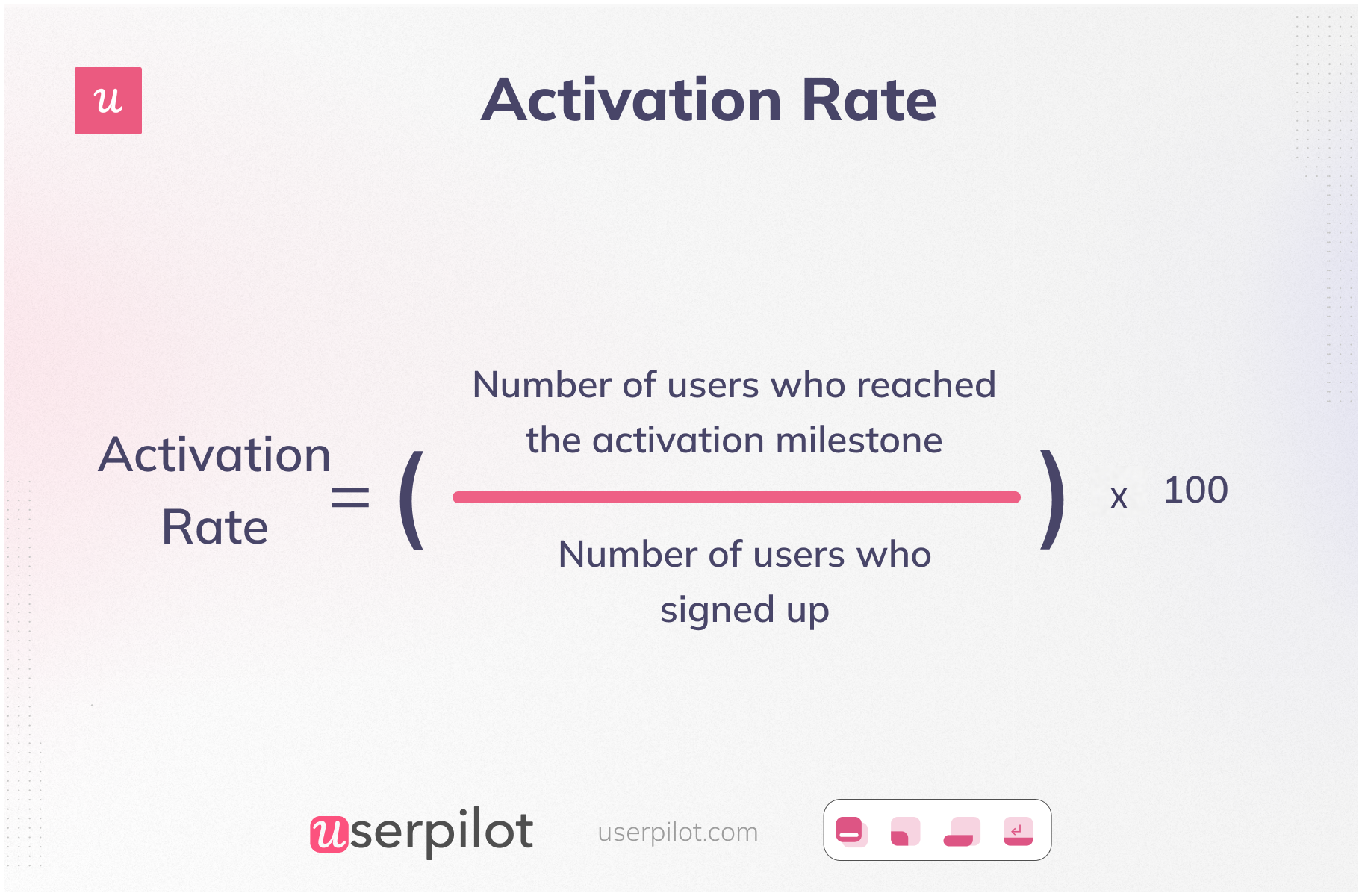 activation-rate-product-adoption-rate