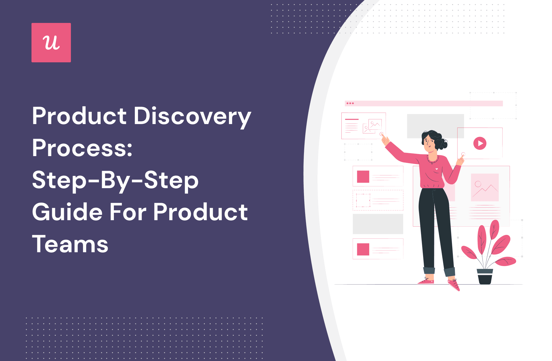 Product Discovery Process: Step-By-Step Guide for Product Teams cover